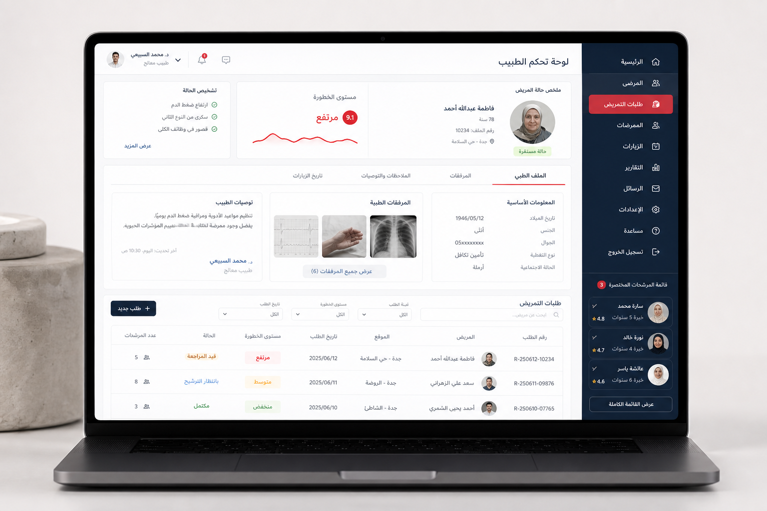 لوحة الطبيب